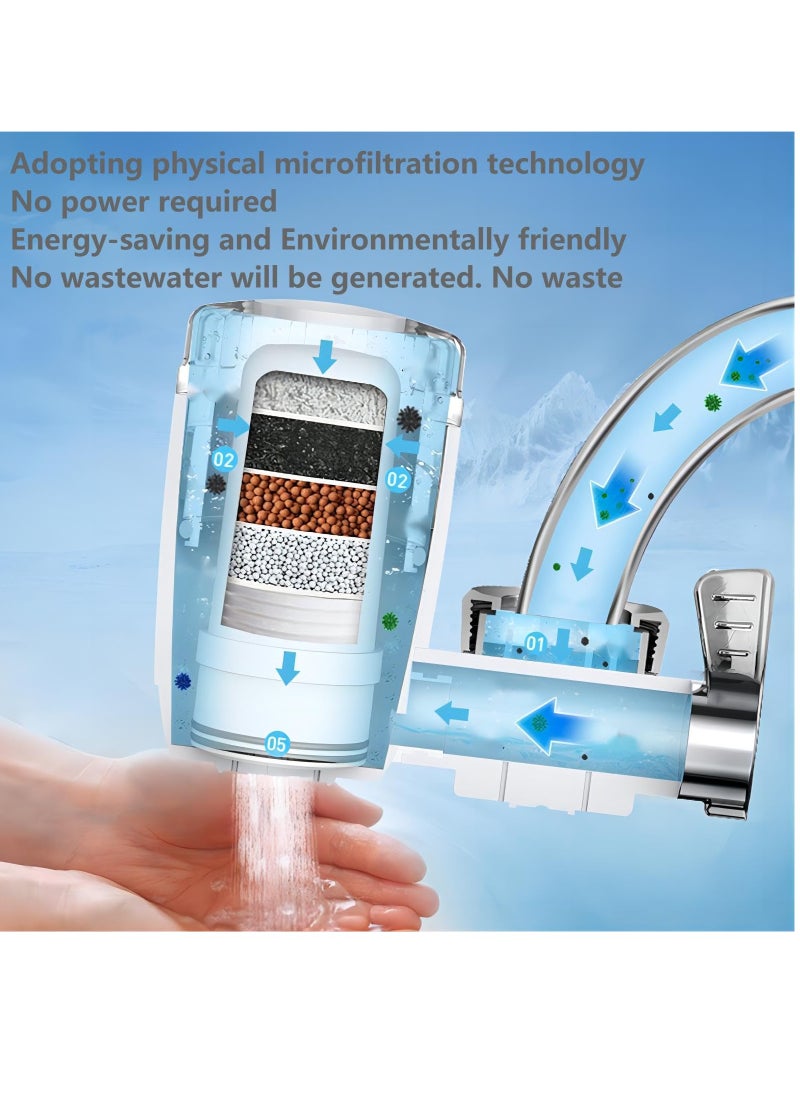 Cool Baby - Sink Water Filter Faucet Mounted Tap Water Filtration System 7-layer Filtration To Reduce Lead, Chlorine Sand and Heavy Metals with an Additional Replacement Filter Element Provided - Image 1