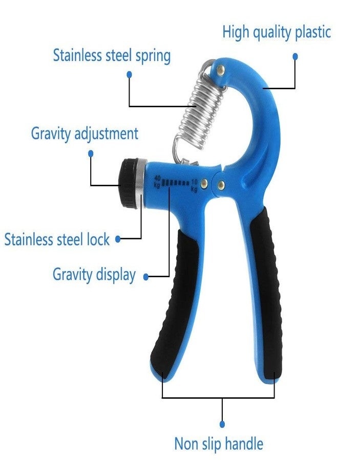 LAFILLETTE Adjustable Hand Gripper 10-40 Kg(Blue) - Image 3