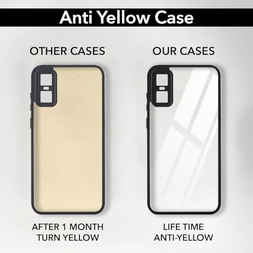 Jkobi Ultra-Hybrid Back Cover Case for Infinix GT 30 Pro (Lifetime Anti Yellow | Anti Scratch | Crystal Clear Shockproof) - Image 5