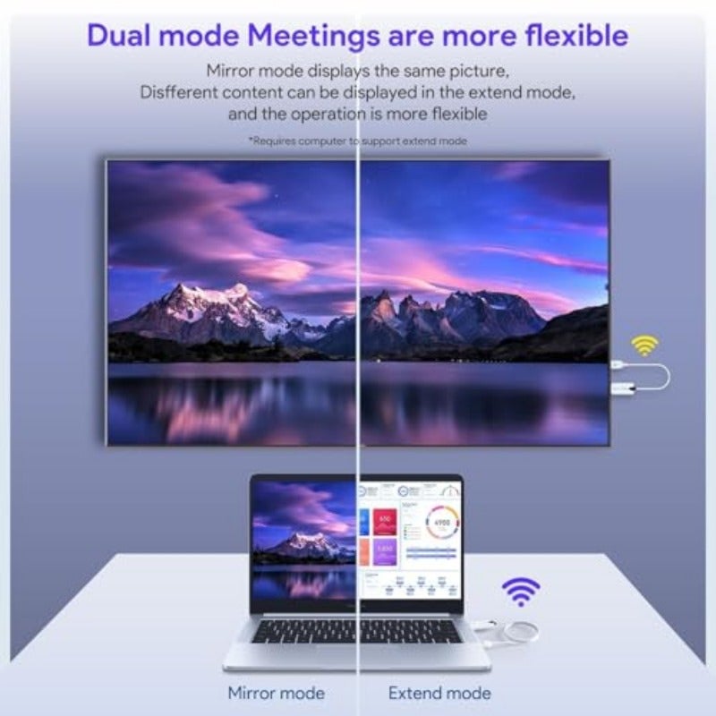 Wireless HDMI Transmitter and Receiver 1080P@60Hz HD Video Transmission with 50M 165FT Range Portable Extender for Screen Mirroring Compatible with PS4 5 TV Stick Projector - Image 4
