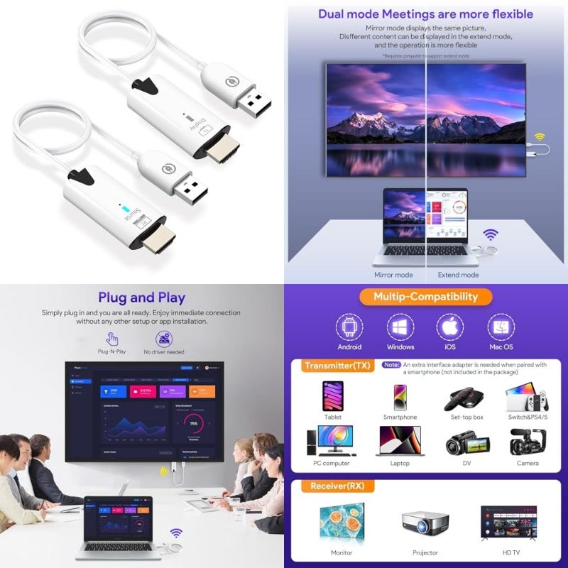 Wireless HDMI Transmitter and Receiver 1080P@60Hz HD Video Transmission with 50M 165FT Range Portable Extender for Screen Mirroring Compatible with PS4 5 TV Stick Projector - Image 1