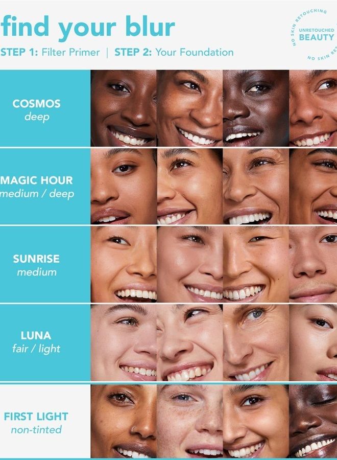 Skin Care Face Filter Blurring and Moisturizing Primer | Smoothing Face Primer, Evens the Appearance of Skin Tone & Redness, Hydrates & Improves Makeup Wear | Original/Sunrise 1 fl. oz.