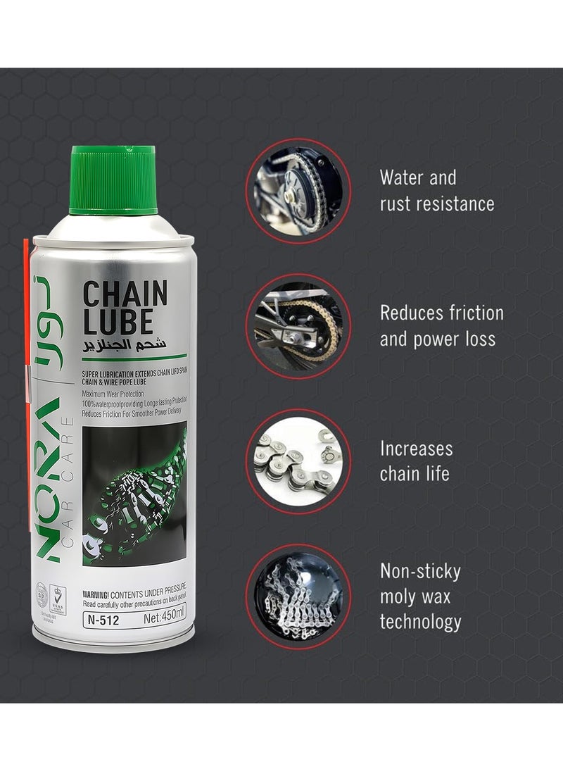 Nora Chain Lube Spray 450ml - Anti-Rust, Long-Lasting Lubrication  - Image 5