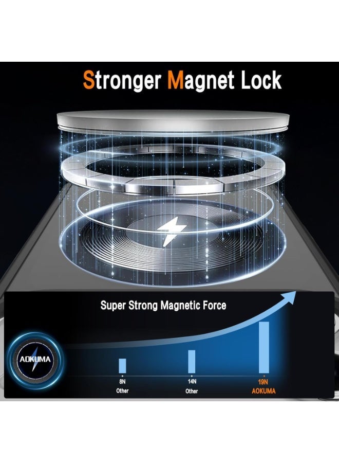 Raxoom Magnetic 5-in-1 Case for iPhone 17 Pro Max â€“ Shockproof Military-Grade Protective Cover with Translucent Matte Back, [Screen & Camera Protectors Included], Wireless Charging Compatible â€“ Black - Image 4