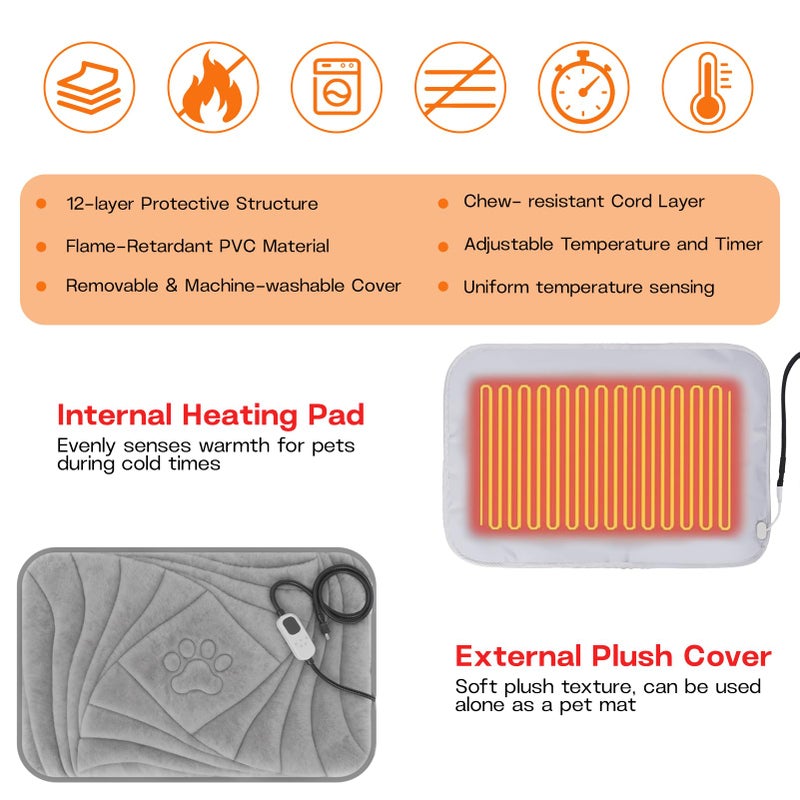 Petrendy Large Dog Heating Pad with Washable Cover, Soft Plush Pet Heating Pad with 9 Adjustable Temperature, Timer, Chew-Resistant Cord, Waterproof Electric Heated Pet Bed Mat for Dogs and Multi-Cats - Image 3