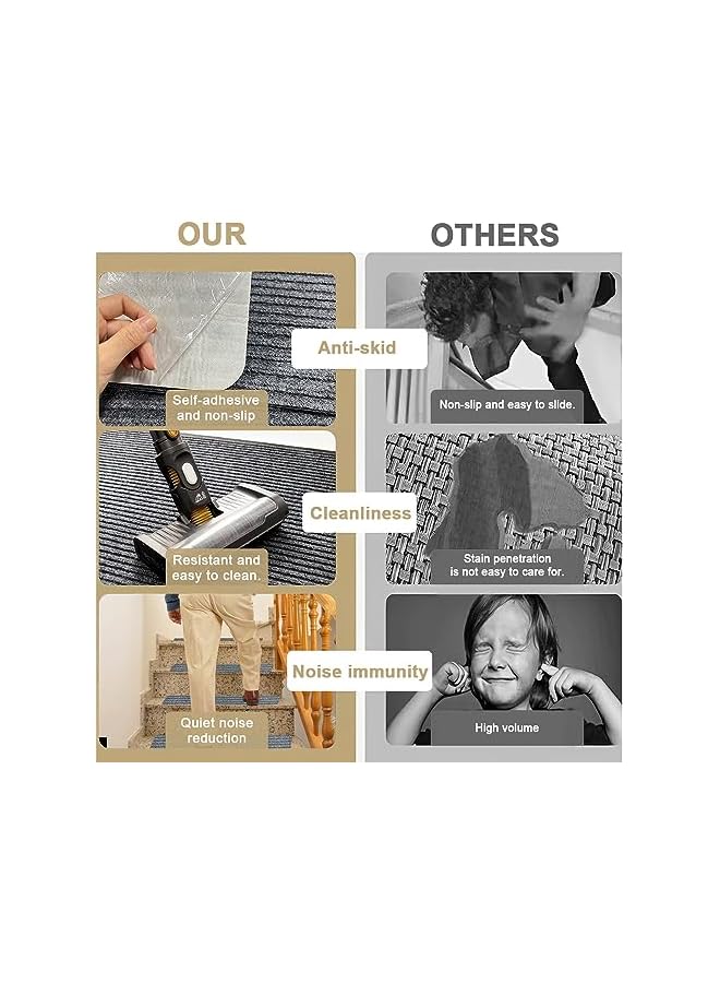 The Bros Stair Carpet Treads Non Slip Staircase Step Mat, Felt Stairs Runner Rugs 10PCS Stick On Stair Treads with Rubber Indoor Washable Steps Pads Edging Stair Mat for Kids Elders Pets 25x76cm - Image 4