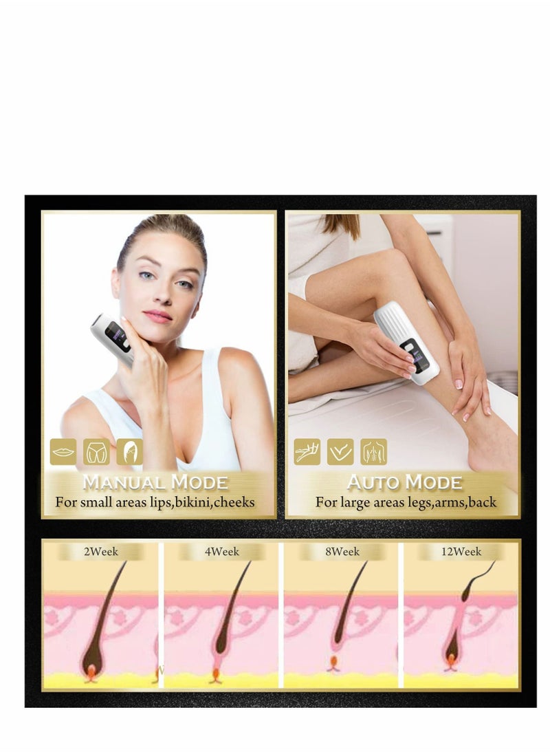 NIBEMINENT - Hair Removal Device, Portable Home Permanent Laser with 999,990 Flashes,Auto and Manual Modes kit for Women Men Body Armpit, Arm, Bikini 、Legs Painless - Image 1