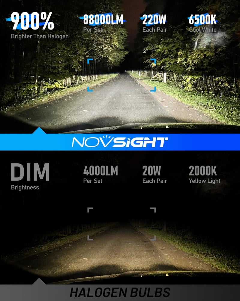 NOVSIGHT ðŸ—ðŸŽðŸŽðŸ“ Fog Bulbs 88000LM, 900% Ultra Bright Fog Bulbs, Pack of 2 - Image 2