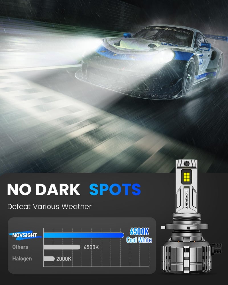 NOVSIGHT ðŸ—ðŸŽðŸŽðŸ“ Fog Bulbs 88000LM, 900% Ultra Bright Fog Bulbs, Pack of 2 - Image 5