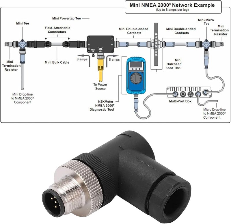 Astibym NMEA 2000 Male Field Installable 5 Pin M12 Thread IP67 Waterproof Connector for Lowrance Networks - Image 5