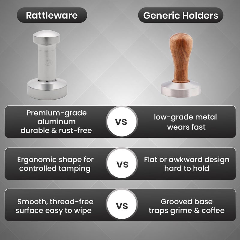 Rattleware 55-Milimeter Aluminium Tamper - Image 5
