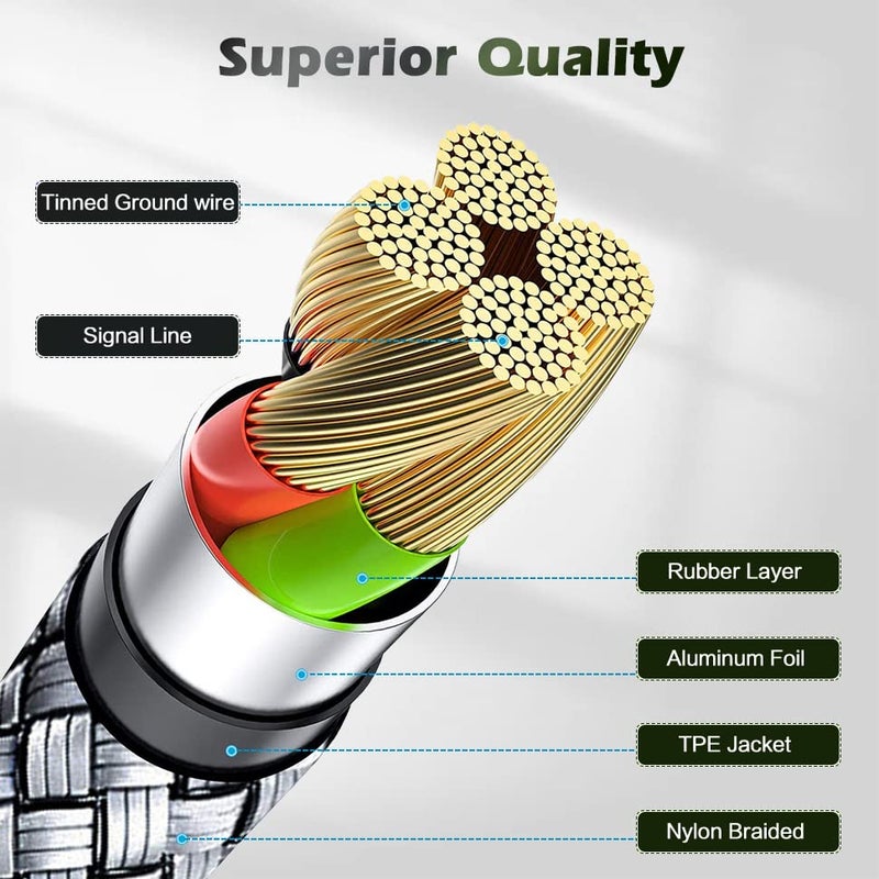 DFLASHS iPhone Charger [Apple MFi Certified] 3-Pack 6FT Lightning Cable Nylon Braided Fast Charging iPhone Charger Long Cord Compatible with iPhone 14 13 12 11 Pro Max XR XS X 8 7 6 Plus SE and More 6FT - Image 4