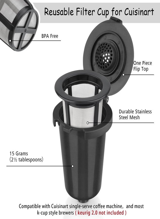 FOTRIC Newly upgraded Reusable Filter Cup for Cuisinart, Compatible with Cuisinart #SS-RFC HomeBarista Reusable Filter Cup, Black (2 Pack) - Image 4
