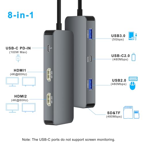 Aibilangose Dual HDMI Adapter for 2 Monitors, Laptop Docking Station Dual Monitor, HDMI Splitter for Dual Monitors, 4K@60hz Double Monitor Adapter, USB C Docking Station for Dell/HP/Mac Laptop - Image 2