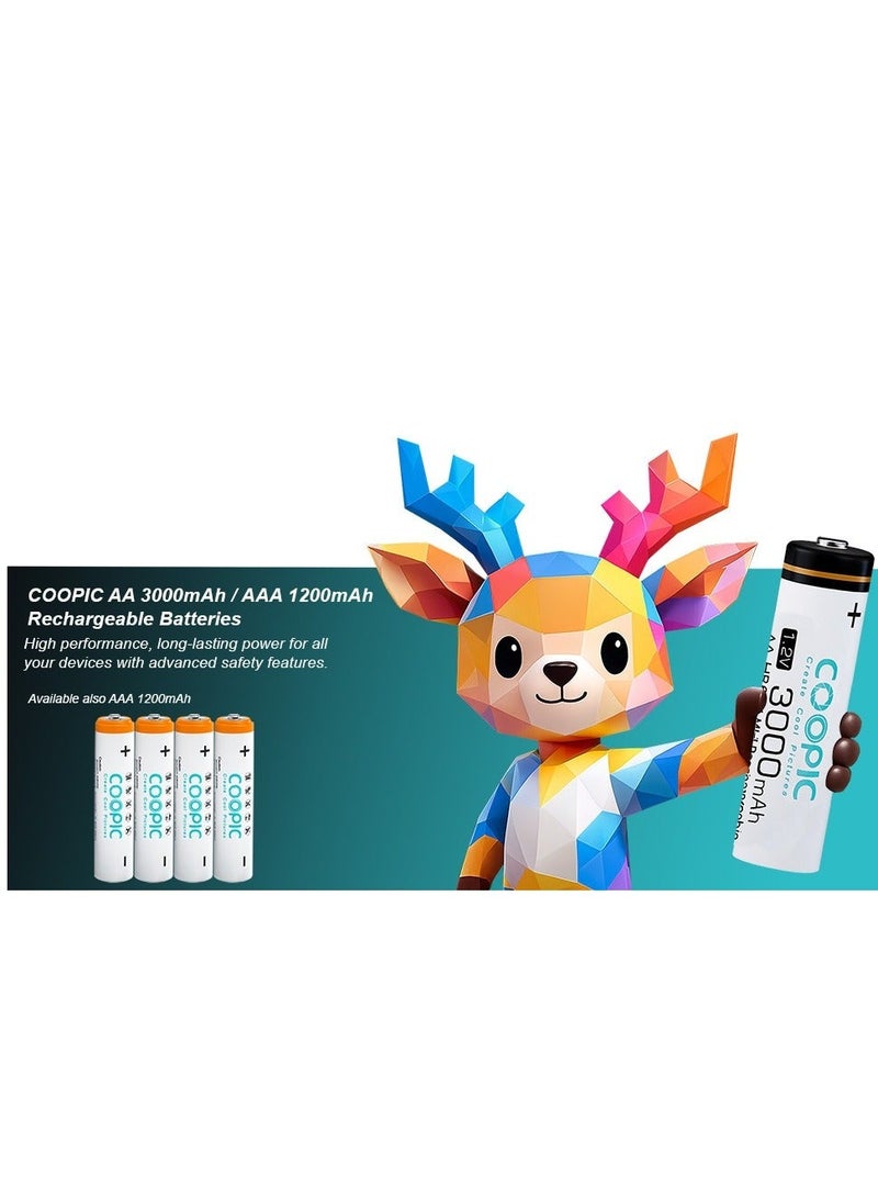 COOPIC Create Cool Pictures 20pcs 3000mAh AA RH6 Ni-MH Pre-charged type Rechargeable Battery - Image 1