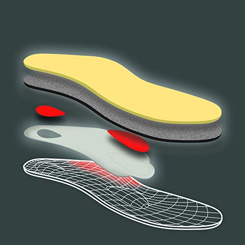 Pedag Viva Sport | Orthotic Inserts | Arch Support | Metatarsal Pad | Ideal for Low & High Impact Activities | Soft & Vegan Friendly | Handmade in Germany | 1 Pair | Women US 7/ EU 37 - Image 5