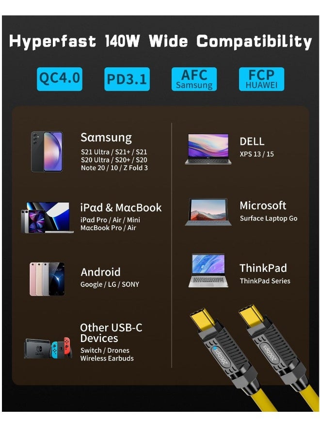 Short USB C to USB C Cable 20cm/ 7.8inch, 140W Short USB C Charger Cable, 20Gbps PD3.1 Type C Cable, with LED Indicators, Support 8K@60Hz for Thunderbolt 3, MacBook Pro, External SSD