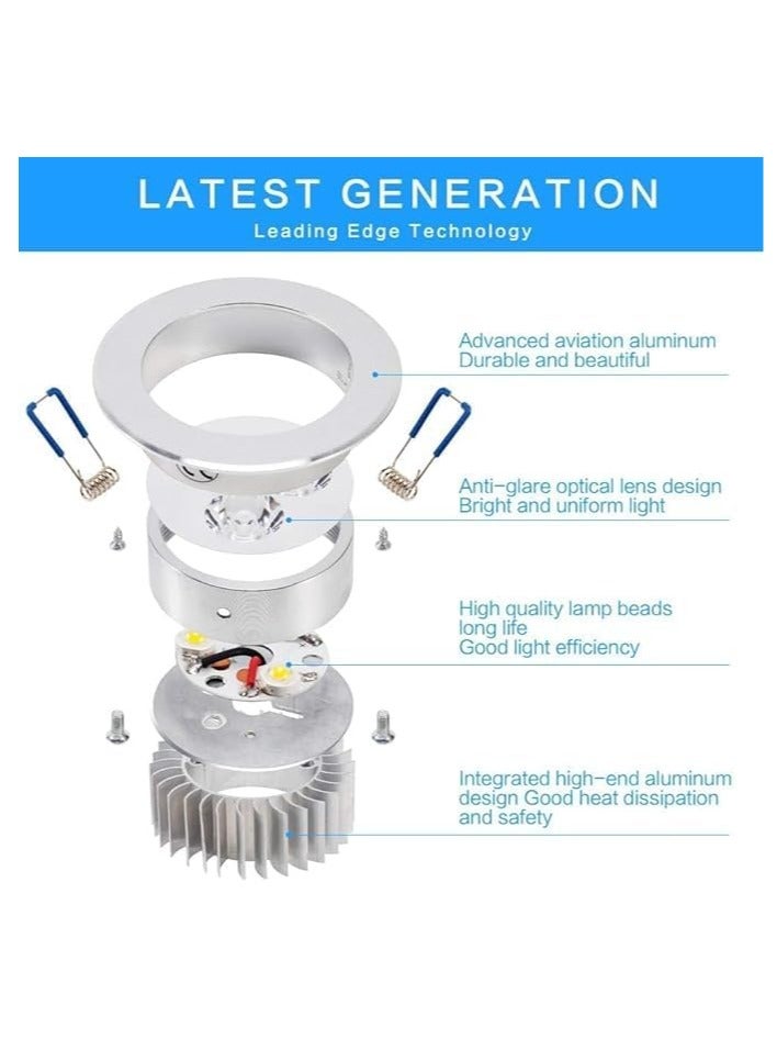 شروق الشمس ضوء السقف LED النازل 3W  - Image 5