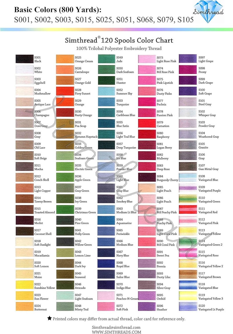 simthread Embroidery Thread with Storage Box - 12 Options - 800 Yards/Spools, 9 Regular Colors for Embroidery and Sewing Machine - Image 5