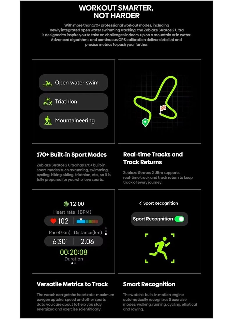 New Zeblaze Stratos 2 Ultra GPS Smartwatch Deep Waterproof 10 ATM Blood Oxygen Fitness Tracking Swimming Level Outdoor Watches