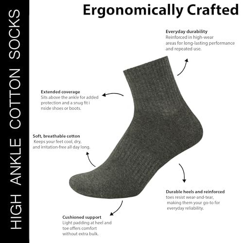 BALENZIA SocksXpress Men's Cotton and Spandex Solid Colored Cushioned High Ankle Sports/Gym Socks (Free Size) Pack of 3 (Navy) - Image 4