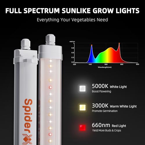 Spider Farmer Glow30 LED Grow Lights Kits, Sunlike Full Spectrum Integrated Plant Waterproof Growing Lamp Supplemental Bars for Grow Tent Indoor Greenhouse Plant Seedling Veg Flower, 4-Pack - Image 2