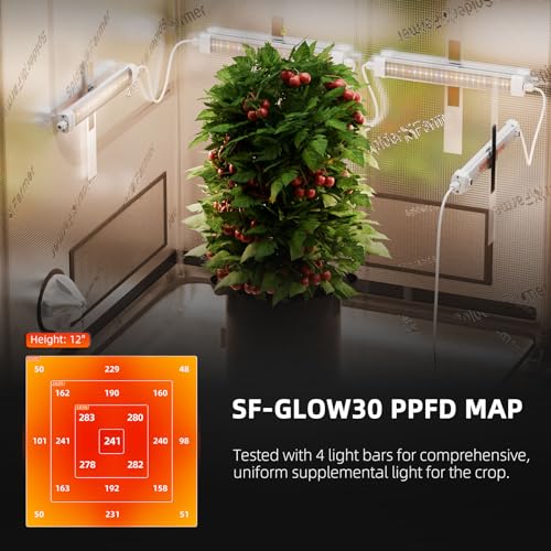Spider Farmer Glow30 LED Grow Lights Kits, Sunlike Full Spectrum Integrated Plant Waterproof Growing Lamp Supplemental Bars for Grow Tent Indoor Greenhouse Plant Seedling Veg Flower, 4-Pack - Image 3