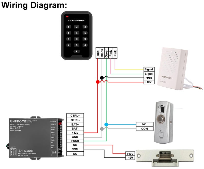 UHPPOTE Zinc Alloy Shell Door Push to Exit Button NO/COM Output for Access Control - Image 4