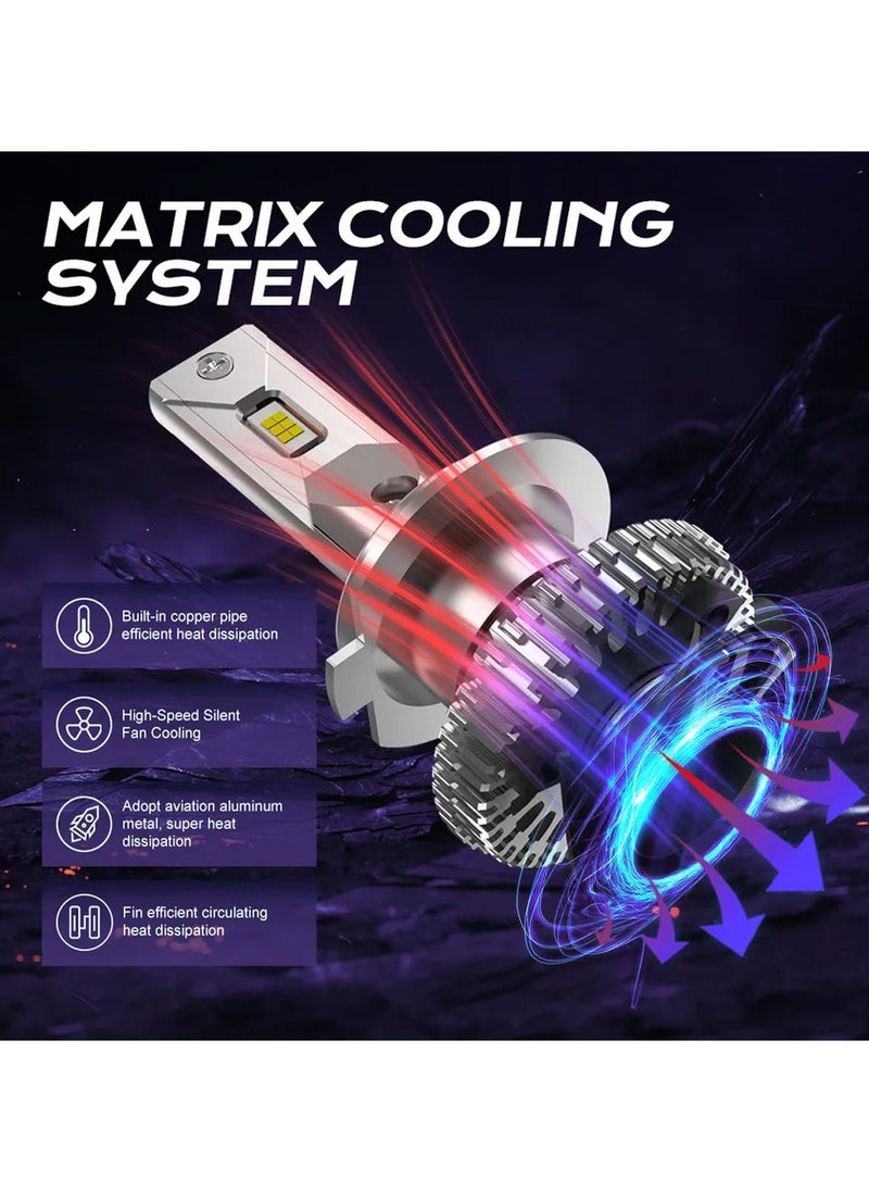 TBS DESIGN 2 Pieces H4 55W LED Headlight Bulb Assembly 5500 Lumens Xtreme Bright With Color Temperature 6000K  - Image 2