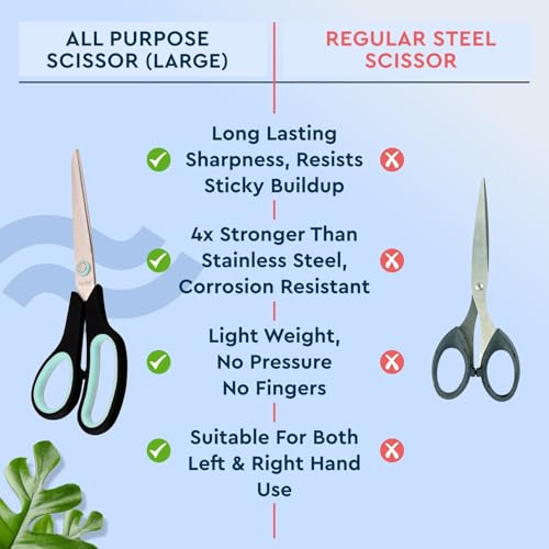 GUBB All-Purpose Large Scissors - Ideal for Offices, Crafts, Kitchen, Tailoring, and Hair Cutting, Sharp Stainless Steel Blades for Precision, Durable and Comfortable Design - Image 4