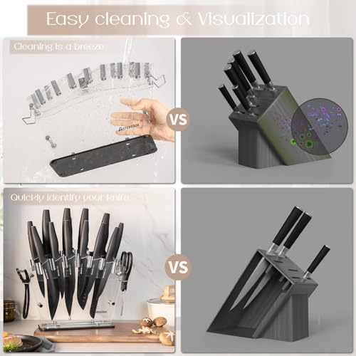 Astercook Knife Set, Kitchen Knives with Block and Sharpener 22 Pcs German Stainless Steel Knives Sharp Blade Dishwasher Safe Knife Set with Anti-slip Ergonomic Handle, Elegant Black - Image 5