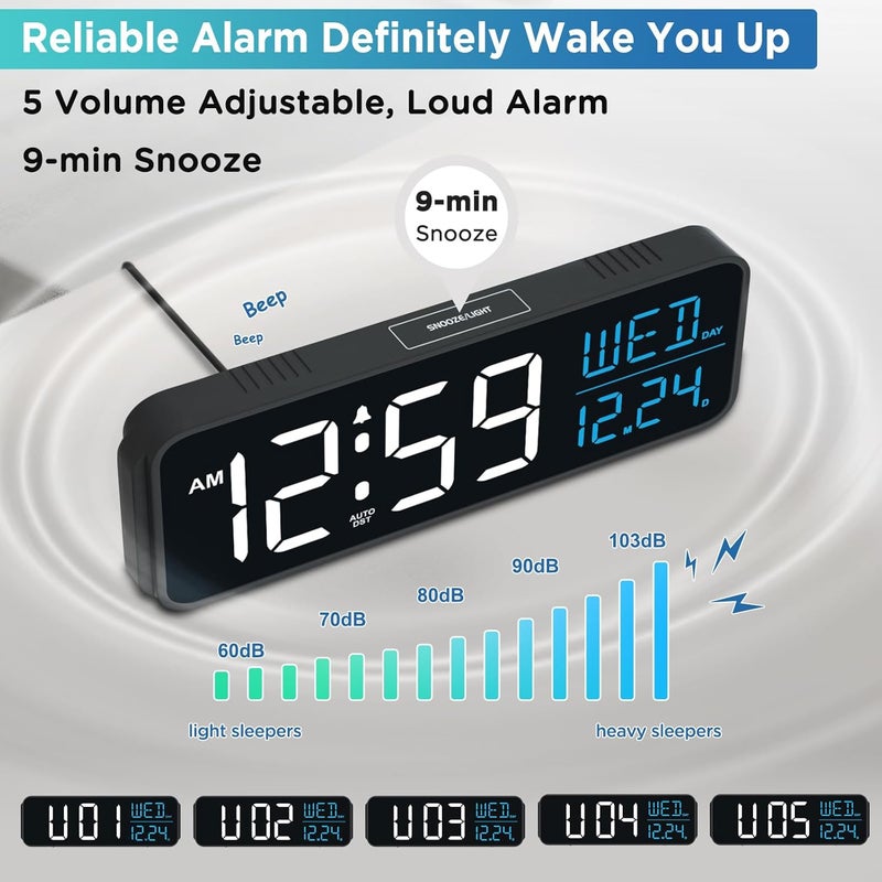 Peakeep Large Display Digital Alarm Clock for Bedrooms, Date Day of Week Calendar Desk Table Clocks for Living Room Office, Dimmable Plug in Electric Clock, 5 Volumes, Loud, Auto DST - Image 4