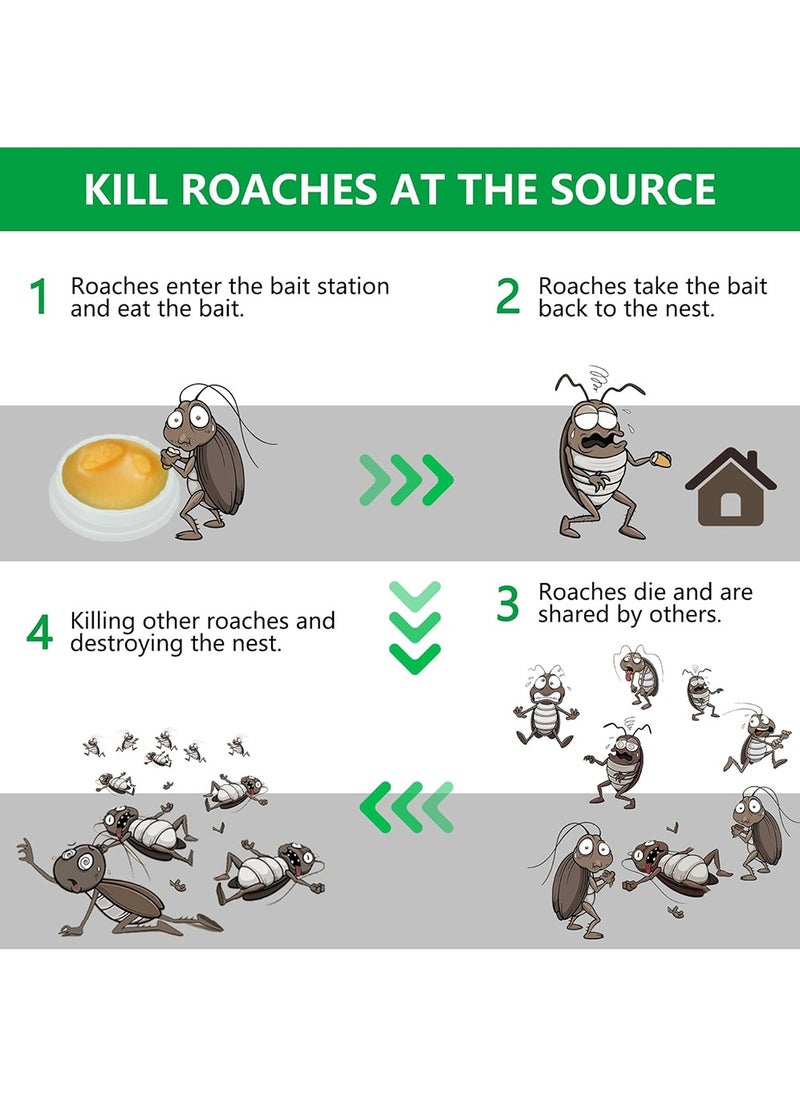 Generic - Cockroach Killer Gel Bait Stickers 8 Pieces - Image 1