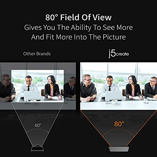 j5create USB Streaming Webcam - 1080P HD with 360° Rotation, High Fidelity Microphone, Plug and Play for PC/Mac/Laptop/Desktop/Skype/YouTube/Zoom/Facetime, Suitable for Conferencing/Calling (JVCU100) - Image 5