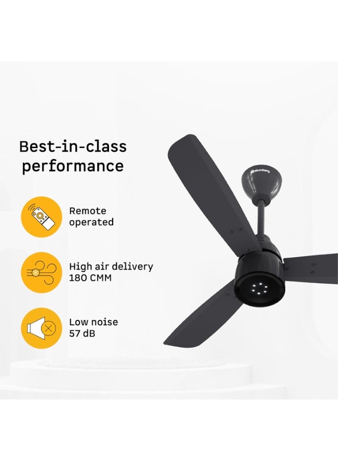 atomberg Renesa Enzel 900mm Newly Launched BLDC Ceiling Fan with Remote | BEE 5 star | High Air Delivery | LED Speed Indicator | Low Noise | Sleek Design | Power Saving | 3 Year Warranty - Image 2