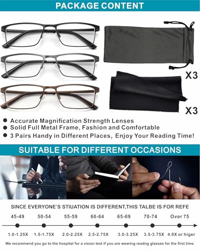 acavefox 3 Pack Blue Light Blocking Reading Glasses Men Readers Anti UV Lightweight and Sturdy Full Frame Metal Spring Hinge Eyeglasses 2.0+ - Image 5