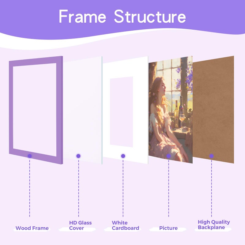 Muzilife 8x10 Wood Picture Frame Flat Display Pictures 5x7 with Mat or 8x10 Without Mat for Wall or Tabletop 2pcs  Purple - Image 2