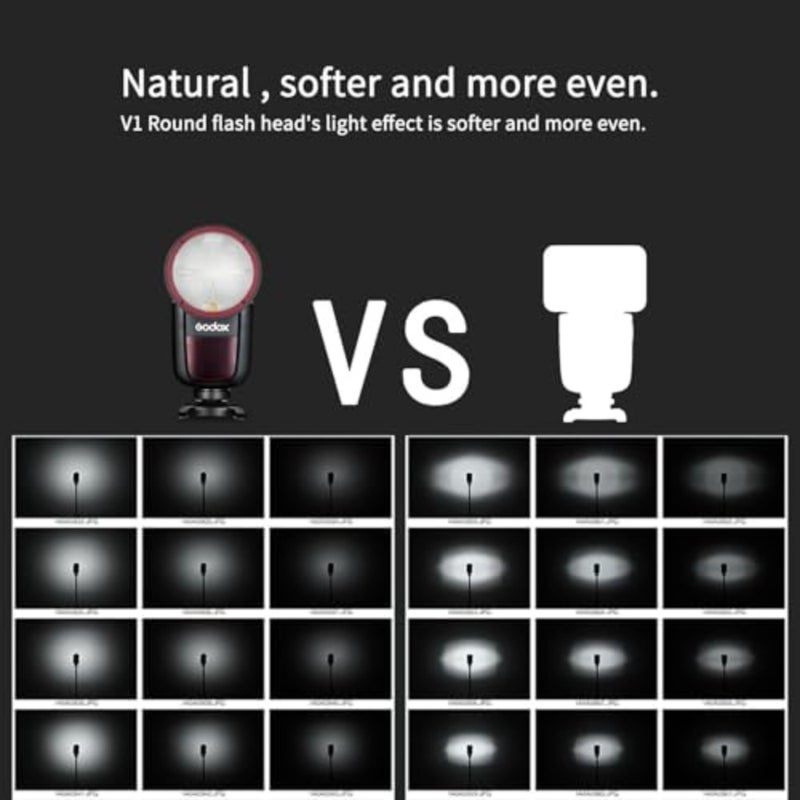 V1-S Flash Speedlite for Sony, 1 unit, professional photographers, magnesium alloy body, 76Ws power with 1/8000 HSS, black, 2.4G X wireless TTL and 1.5s recycle time - Image 3