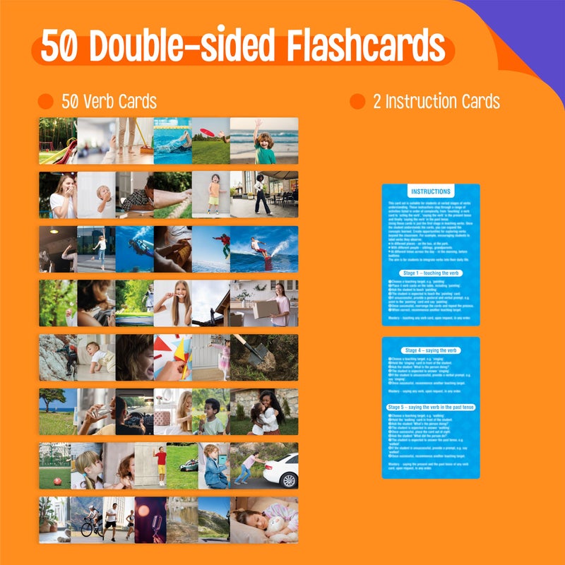 SpriteGru 50 Verb Flashcards, Picture & Word Cards Action Language Builder Visual Aid Language Learning Tool for Autism, ESL Teaching Materials for Adults, Non-Verbal Children Vocabulary Builder for Kids - Image 2