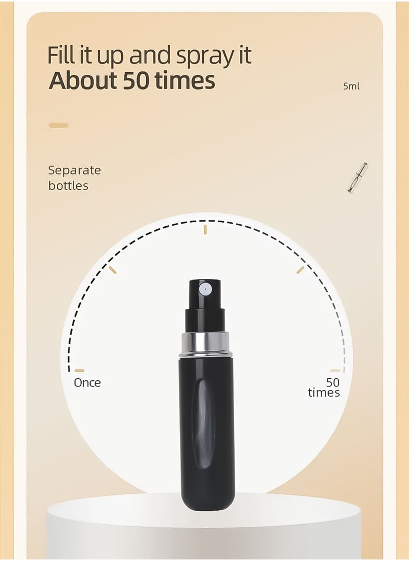 Travel Perfume Atomizer Set – 5pcs Travel Refillable Bottles | Fine Mist | TSA-Friendly for Men & Women