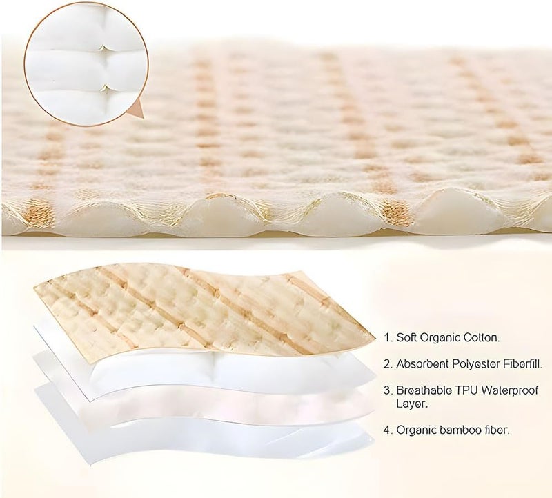 Joyzzz Baby Waterproof Sheet, 70x100cm Bed Pad for Incontinence Protection - Image 3