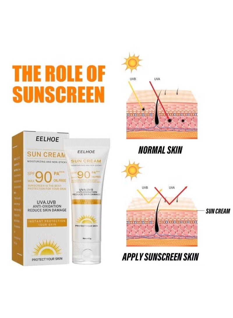 EELHOE Facial Sun Cream Moisturizing And Non-Sticky Sunscreen Facial Moisturizer Anti Aging Oil Free - Image 3