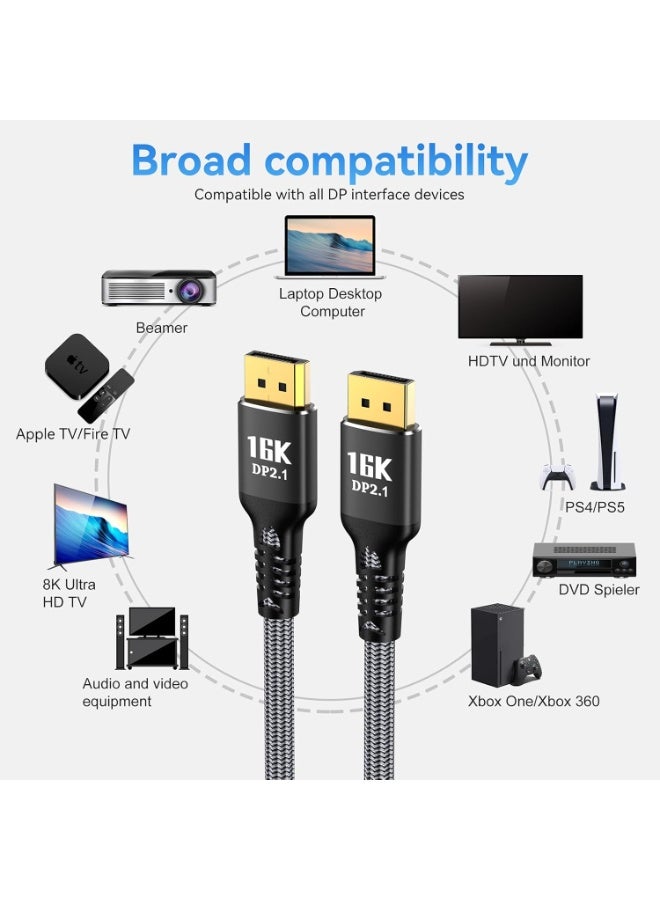 igeekwell DisplayPort Cable 2.1（DP 2.1 TO DP） 10FT, 16K Display Port 2.1 2.0 Cable [16K 60Hz, 8K 120Hz, 4K 240Hz 165Hz 144Hz, 80Gbps HDR10 HDCP DSC 1.2a] Braided DP 2.1 Cord for FreeSync G-Sync Gaming Monitor(3M,1 PACK) - Image 4