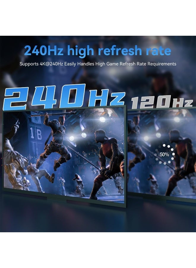 igeekwell DisplayPort Cable 2.1（DP 2.1 TO DP） 10FT, 16K Display Port 2.1 2.0 Cable [16K 60Hz, 8K 120Hz, 4K 240Hz 165Hz 144Hz, 80Gbps HDR10 HDCP DSC 1.2a] Braided DP 2.1 Cord for FreeSync G-Sync Gaming Monitor(3M,1 PACK) - Image 2