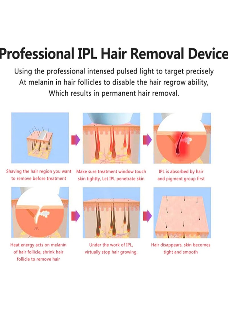 IPL Laser Hair Removal Device Permanent Painless 600,000 Flashes And 8 Energy Levels Facial Body Professional Laser Hair Removal - Image 5