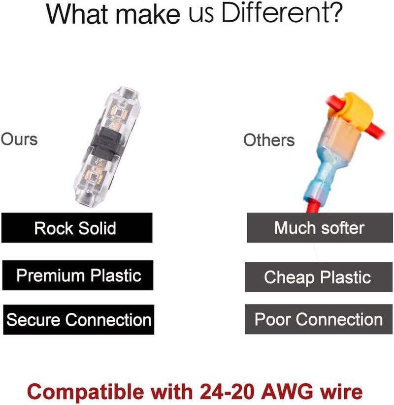 Brightfour Low Voltage Wire Connectors, Solderless Wire Tap Connectors (2 Way 1 Pin 16 Pack) - Image 2