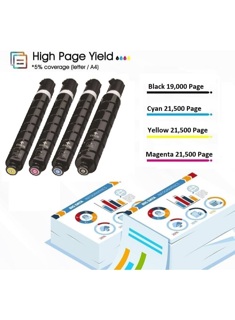 C-EXV 47 Cyan Toner Cartridge Replacement For Canon IR ADV C250i, IR ADV C250iF, IR ADV C255i, IR ADV C350i, IR ADV C351iF, IR ADV C355i (Cyan) - Image 4