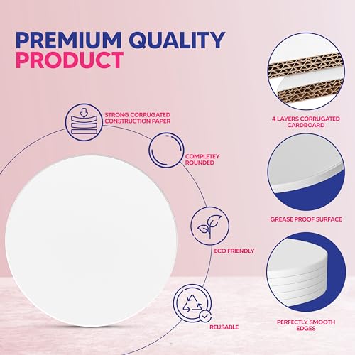 RICCLE Cake Boards - 12 Inch Cake Drum - Smooth-Edged Pack Of 6 Cake Drums - Sturdy Cake Boards Round - Bend Resistant Multi-Layered Cake Base for Minimalist Displays - Image 4