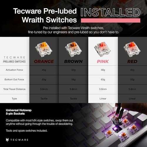 TECWARE Phantom+ Elite 87 Key RGB Mechanical Gaming Keyboard, LED Backlit, Universal Hot-Swap, Wired and Wireless, 3 Mode Connectivity, Thocky Sounding, Black Elite Wraith Pink - Image 3