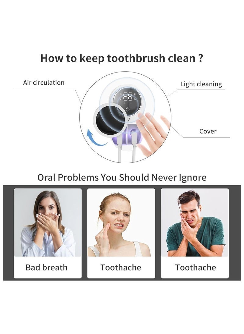 Gulf Trend Rechargeable UV Toothbrush Sanitizer - Wall Mounted Holder, Cordless Portable Toothbrush Sanitizer with Intelligent Sensor and Screen Display for Home, Office, and Business Trip - Image 5